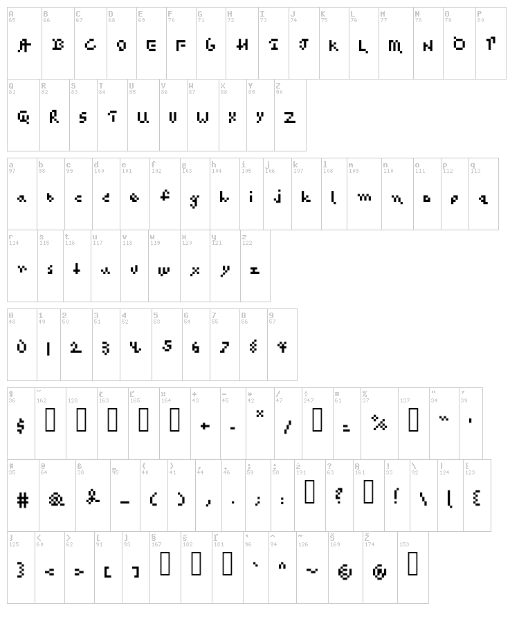 Pascal Pixel font map