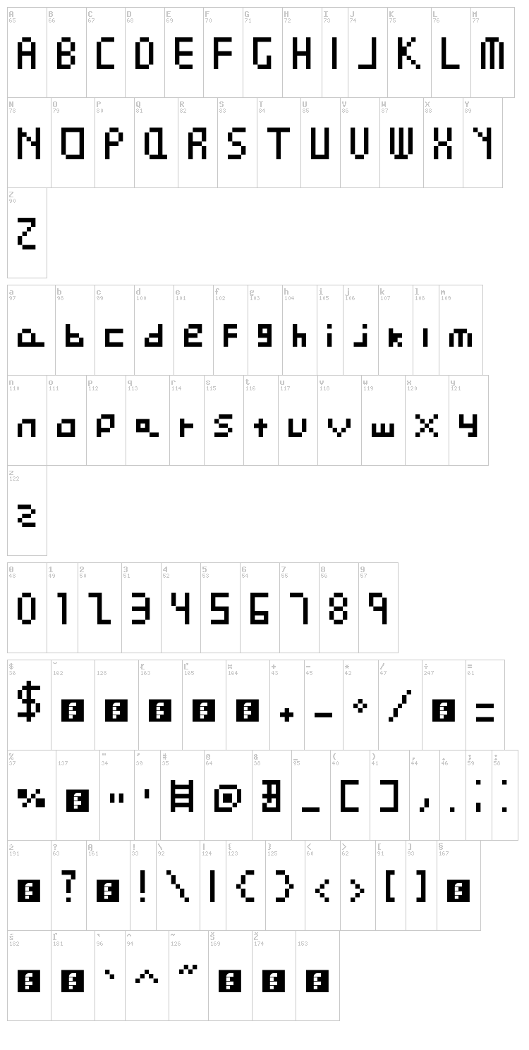 Pixel Perfect font map