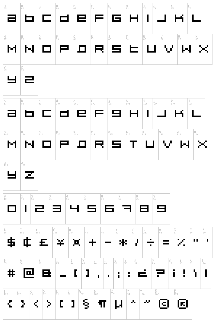 Pixeldust font map