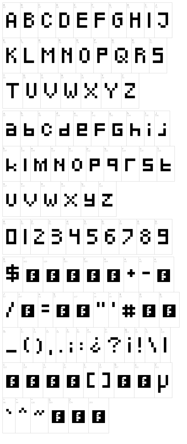 Pixeled font map