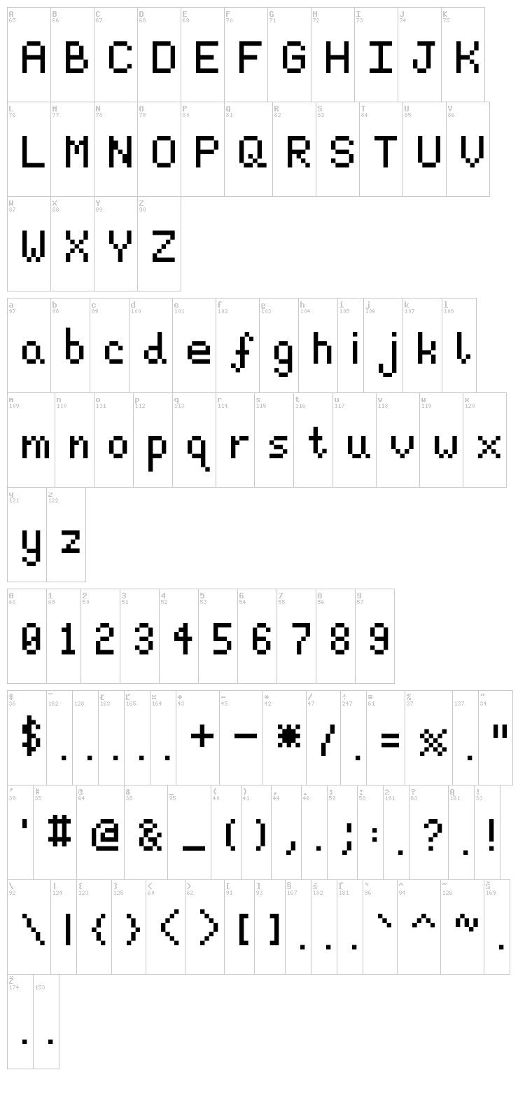 Pixeljosh6 font map