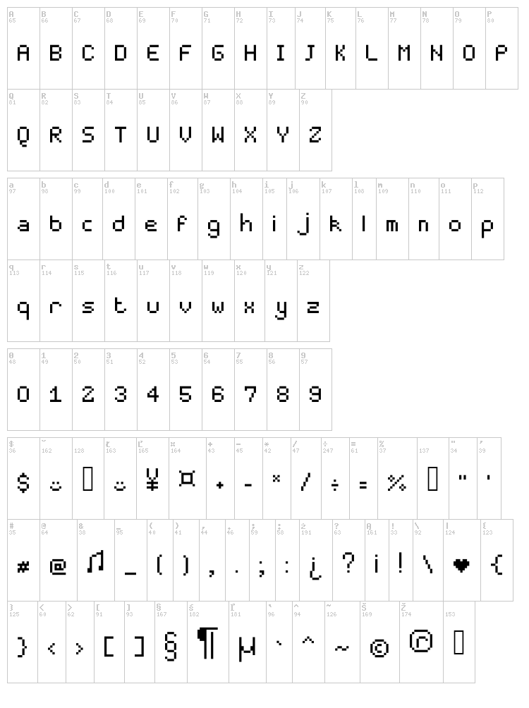 PixelMaster font map