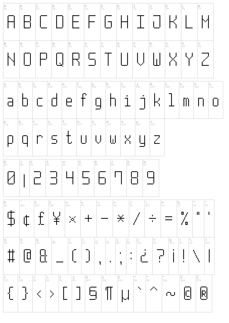 Post Pixel-7 font map