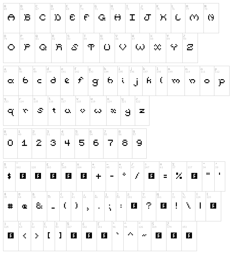 Pumpkin Font font map