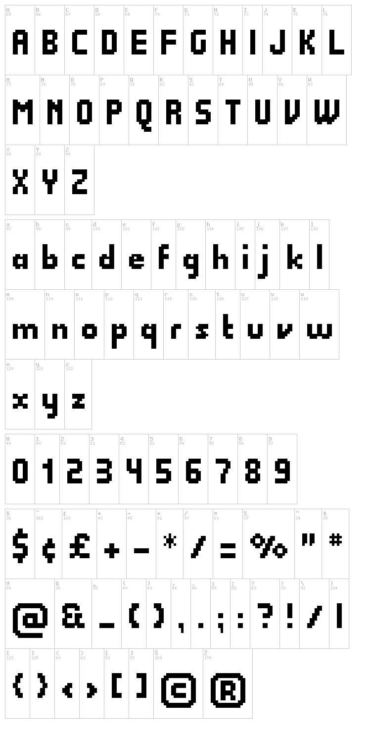 Quadrit font map