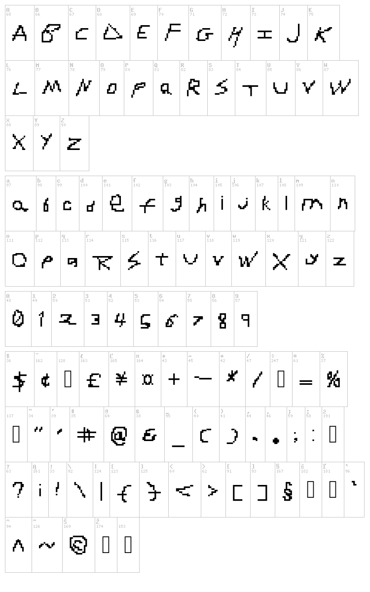 RDJ-Hand font map