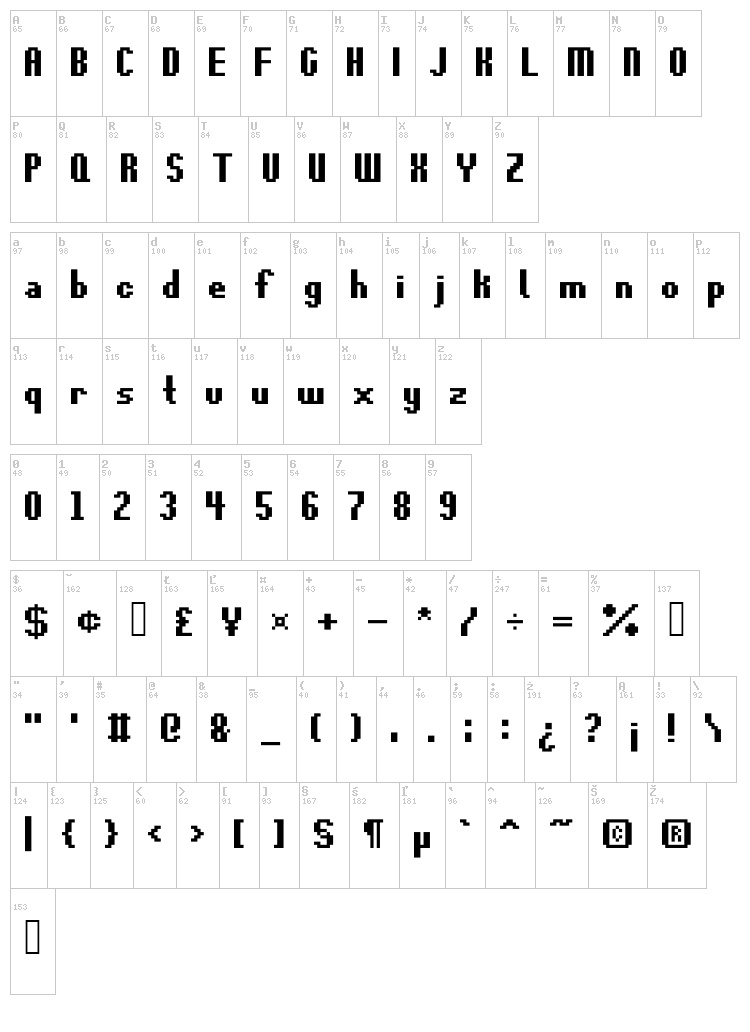 Revolute font map