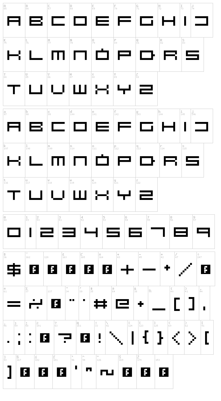 Robotastic font map