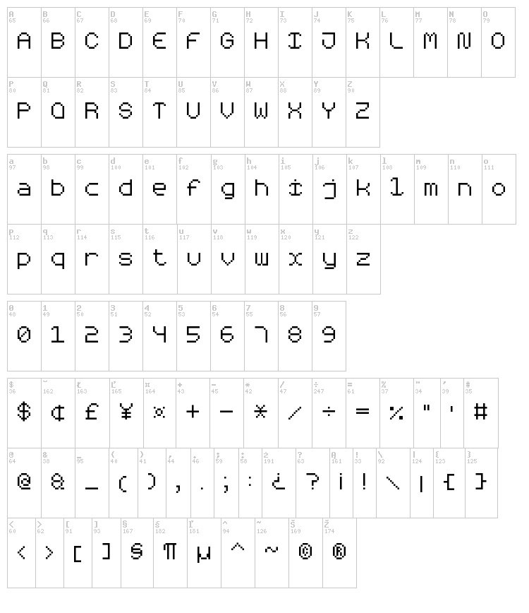 Rounded Pixel-7 font map