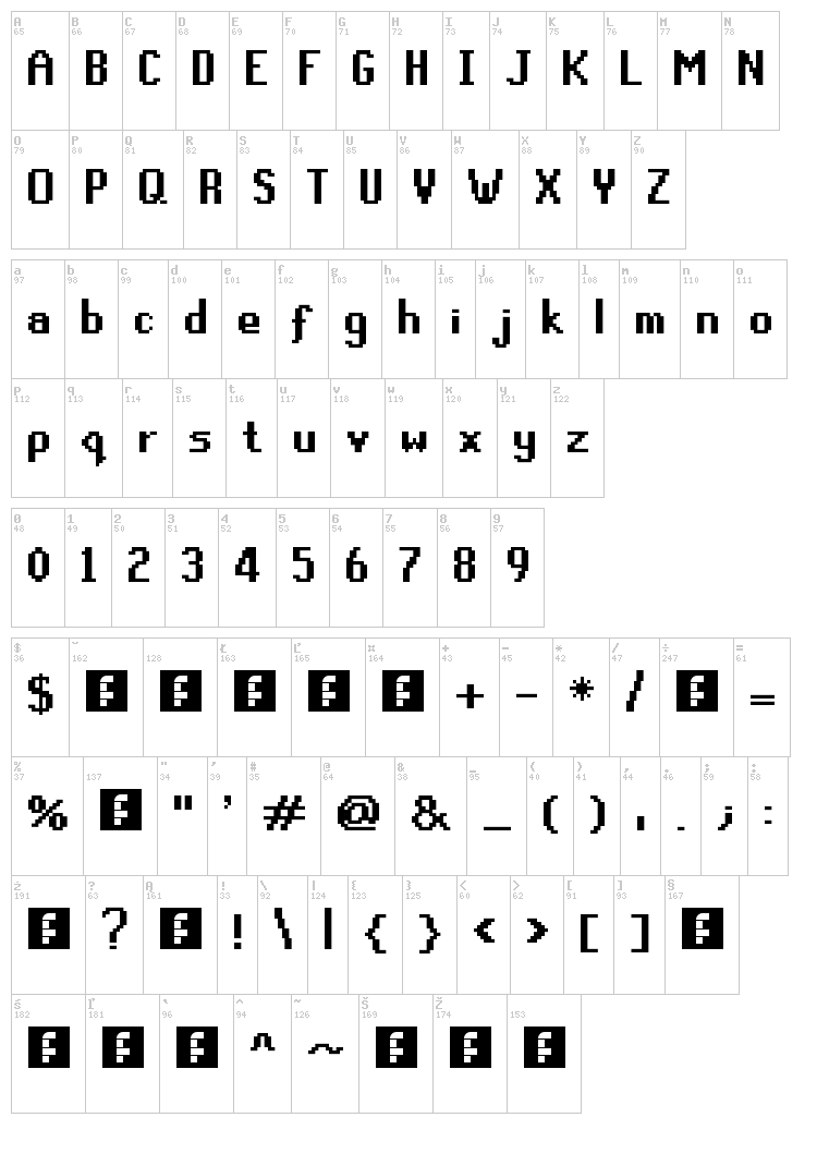 RuneScape UF font map