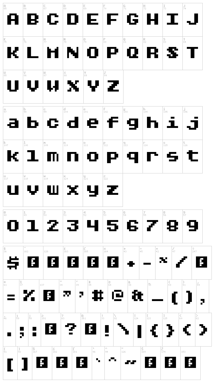 Rygarde font map