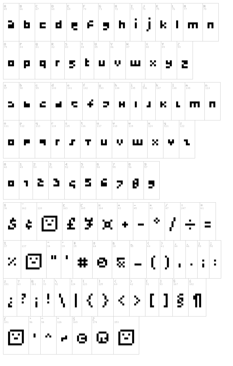 Satzkorn font map