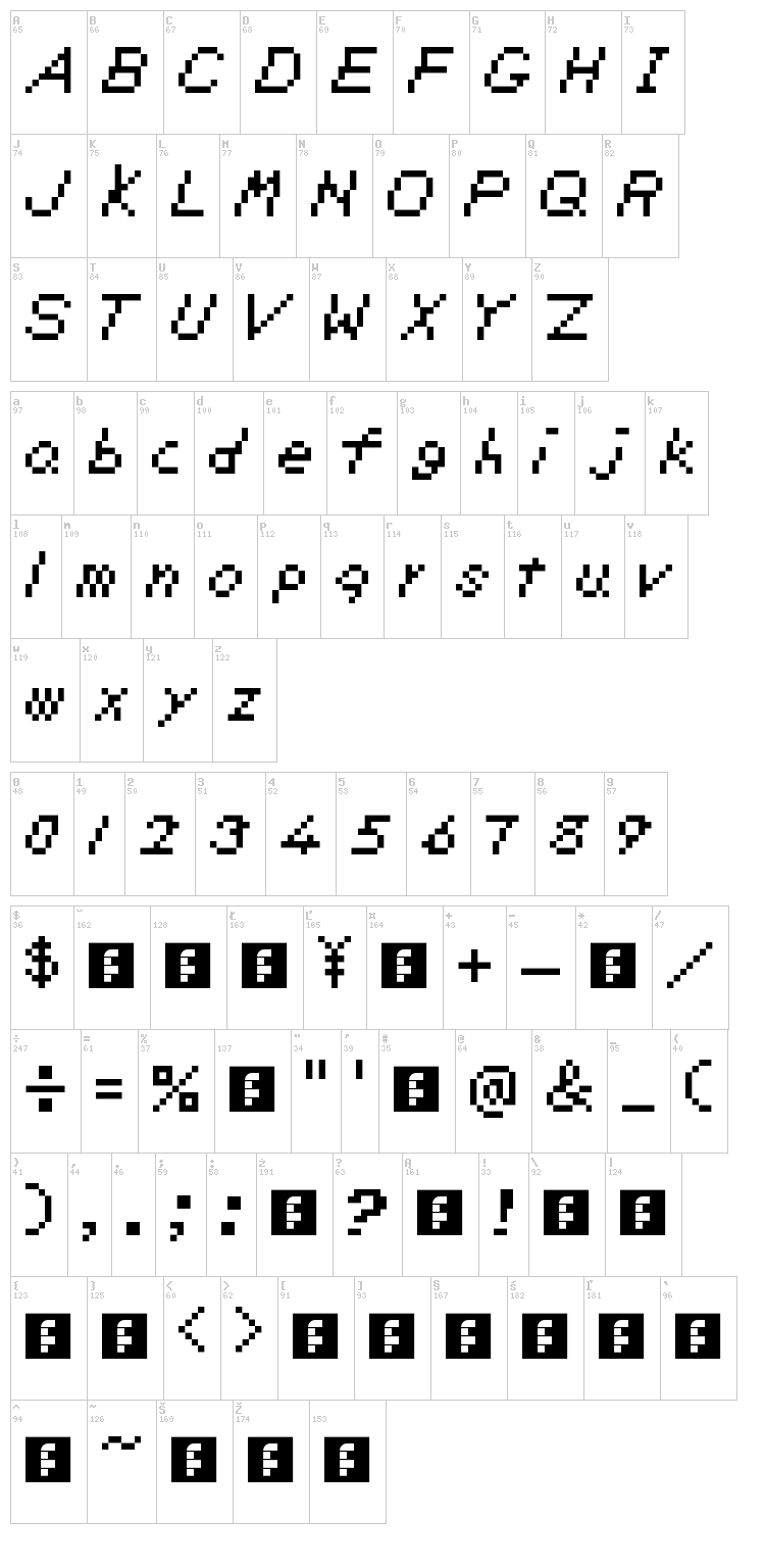 SMB Deluxe font map