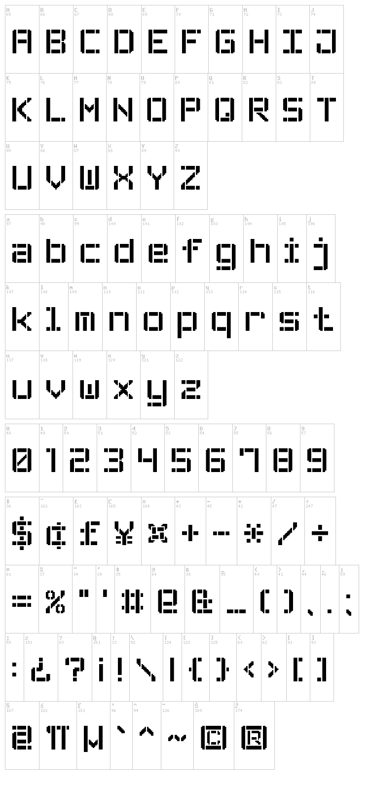 Stencil Pixel-7 font map