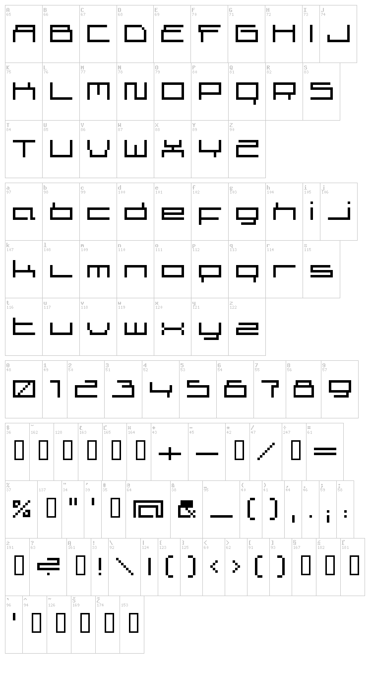 Superscreen font map