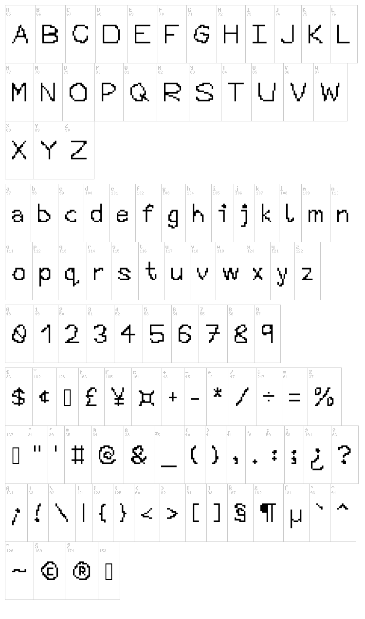 Tairo font map