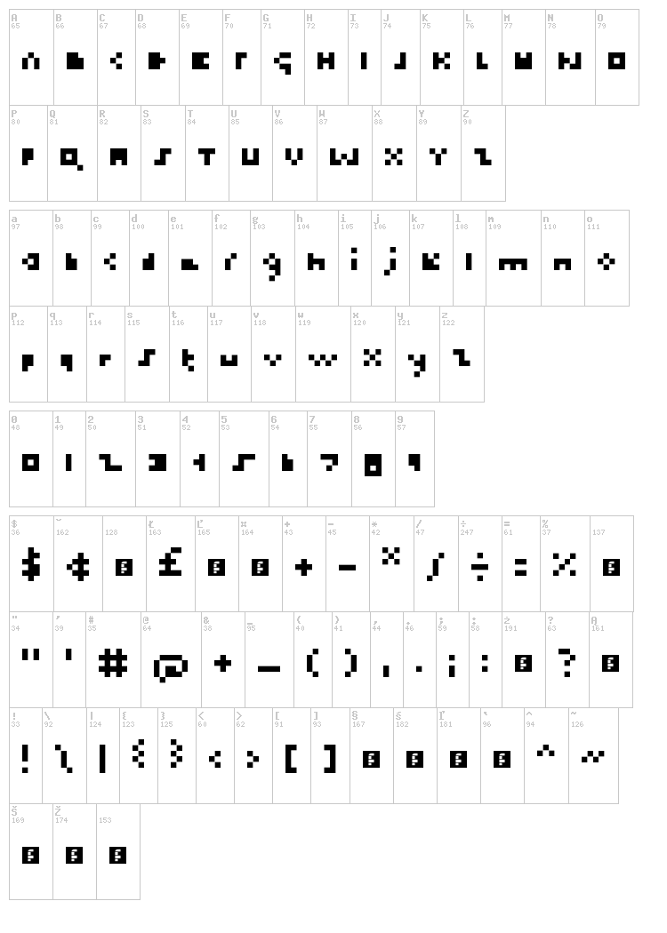 The tiniest font font map