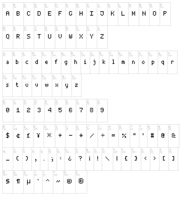 Thin Pixel-7 font map