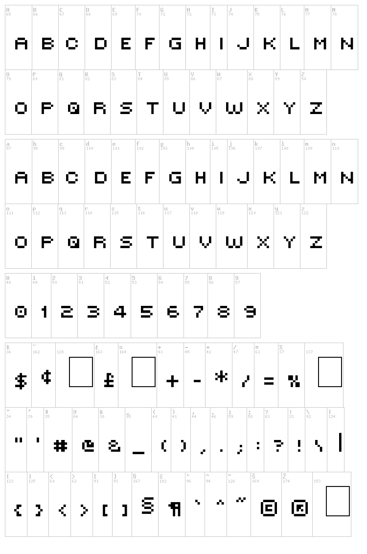 Victor's Pixel Font font map