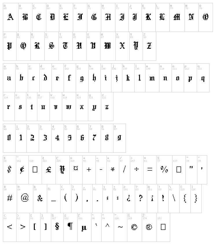 Xentype font map