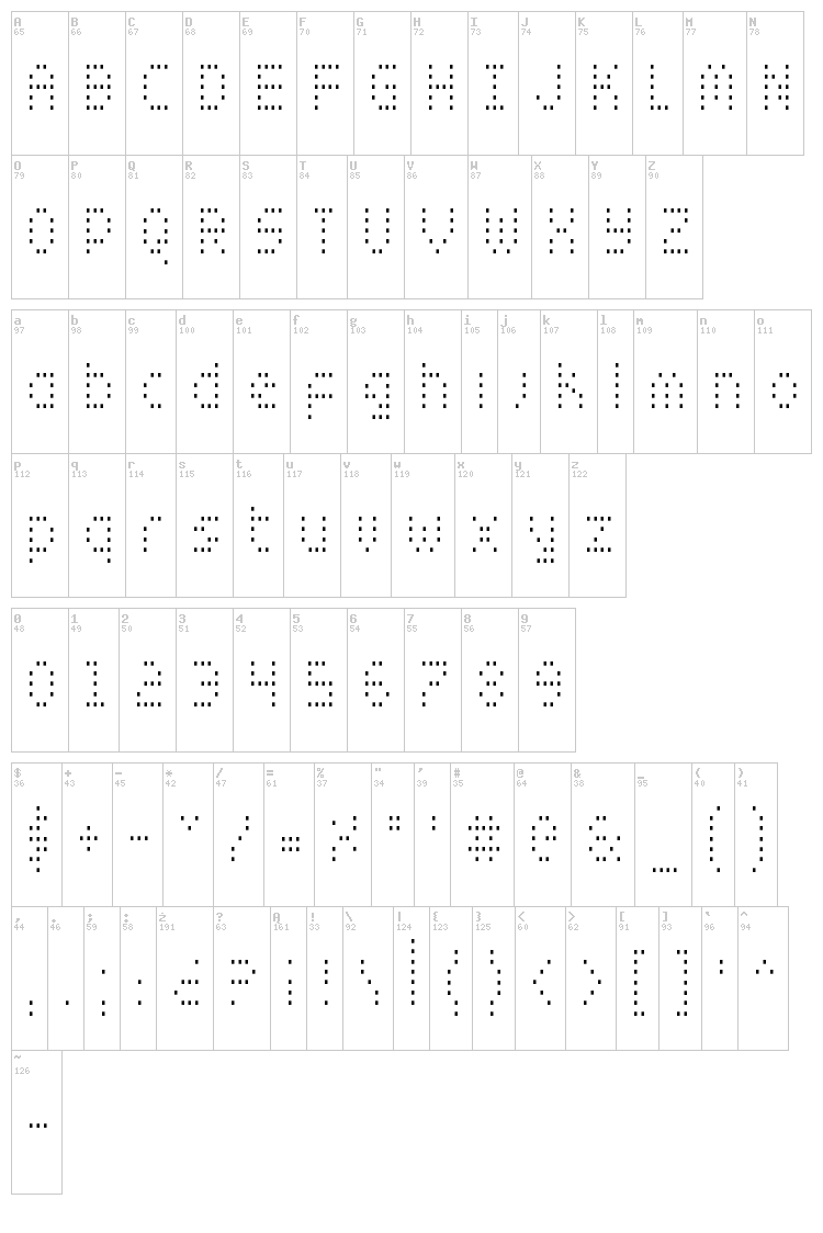 Zado font map