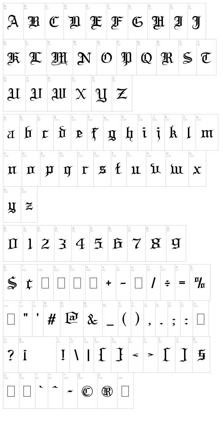 Blood and Blade font map