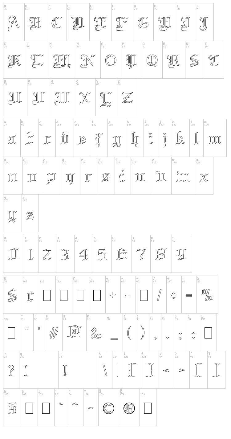 Blood and Blade font map