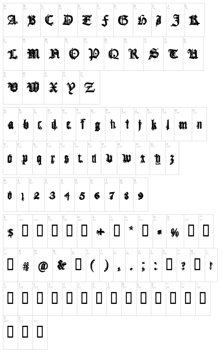 CF Gothika font map