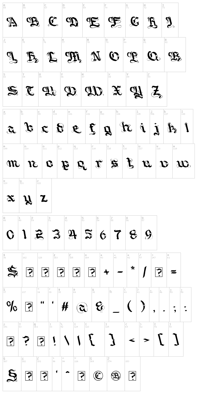 Gotique font map