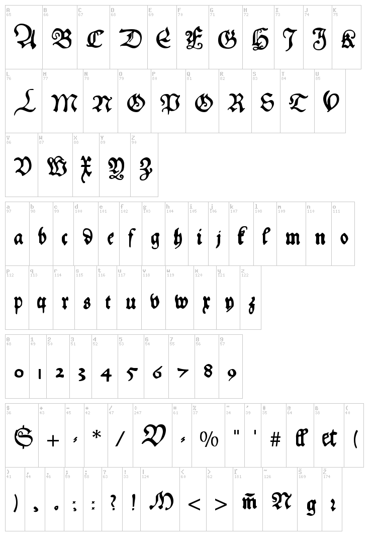 HansFraktur font map
