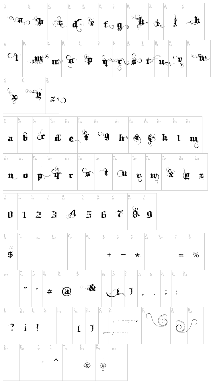 Ithorn?t font map