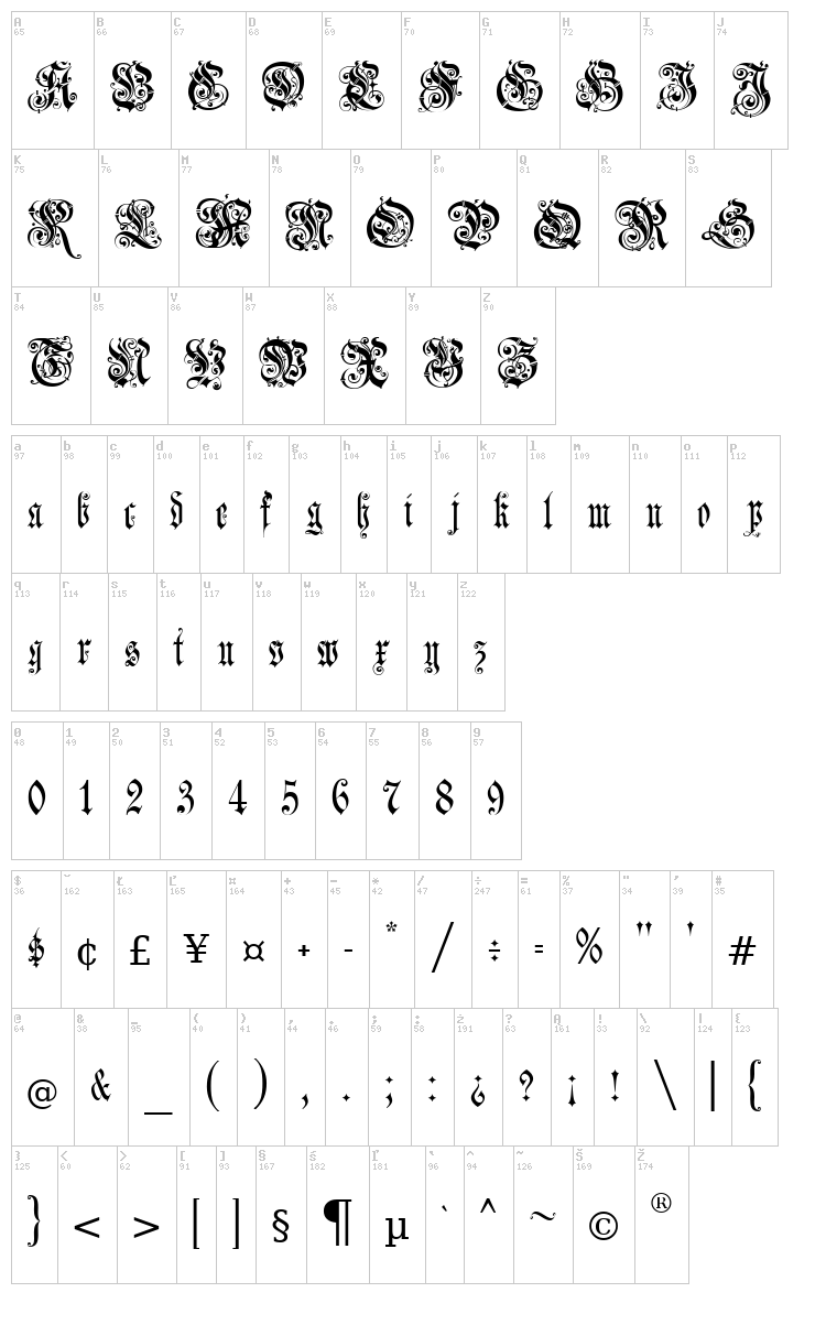 Jena Gotisch font map