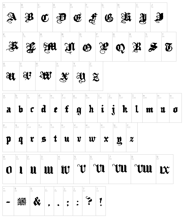 Kalmari font map