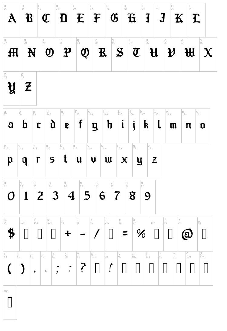 Old Englished Boots font map