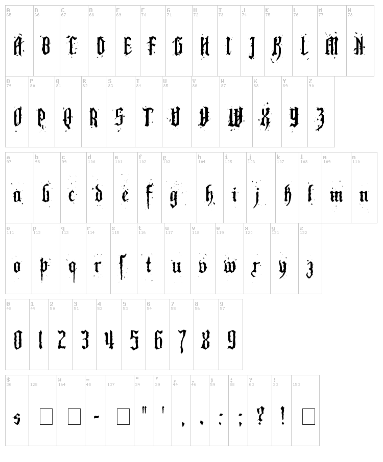 Pillbox Opaque font map