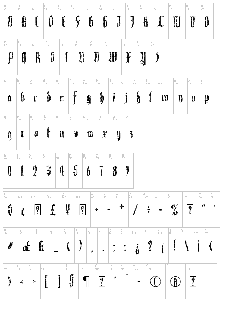 Valaninde / Yerninde font map