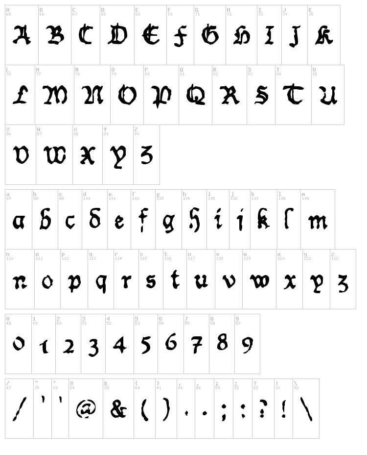 Worn Manuscript Rough font map