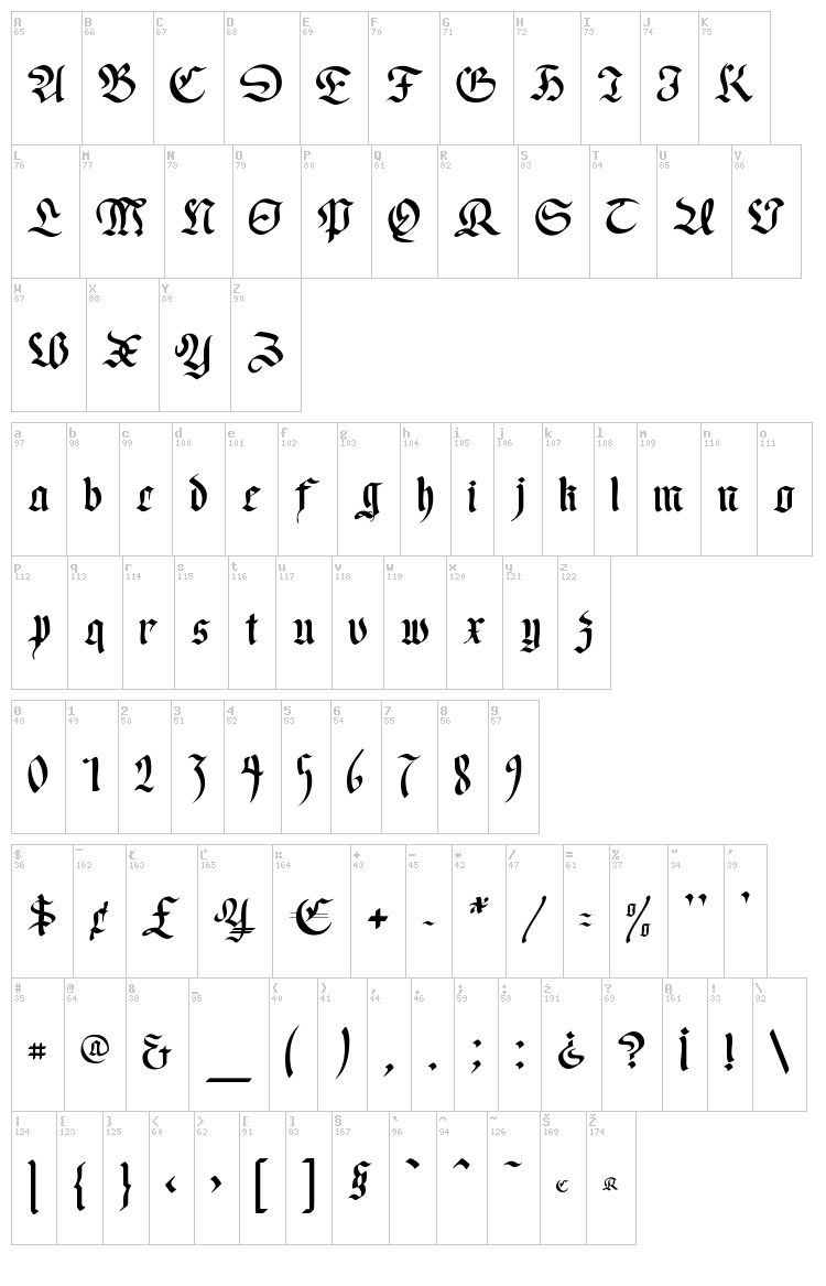 Written Frax font map