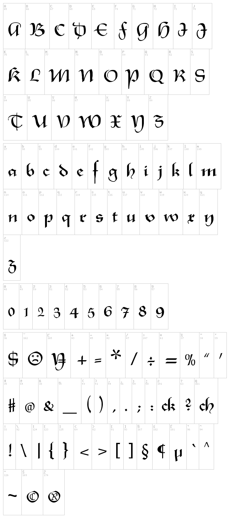 XmasTerpiece font map
