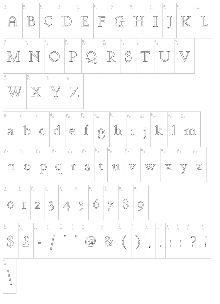 Arkwright font map