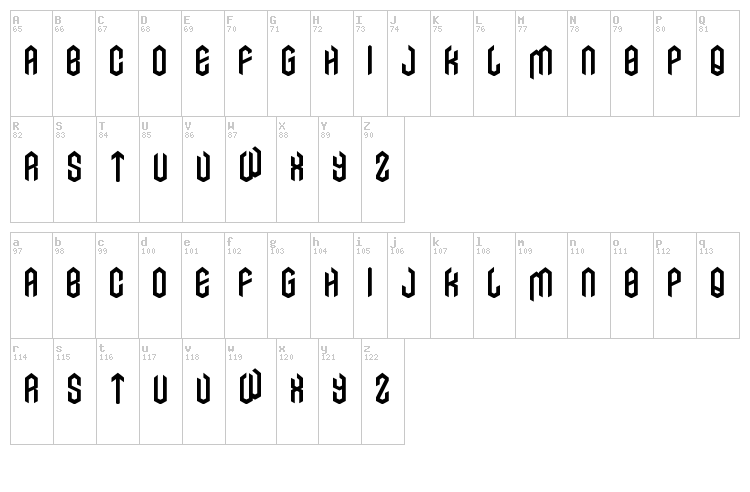 Axe font map