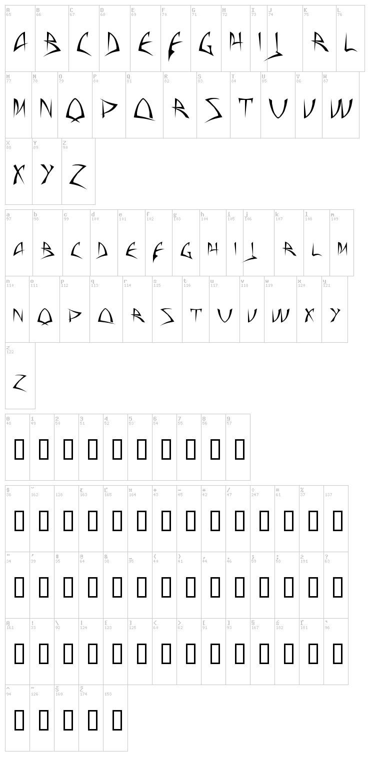 Baphomet font map