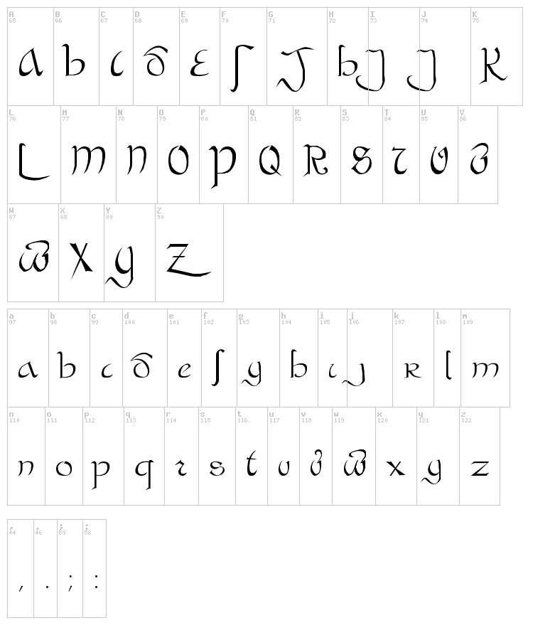 Bastarda font map