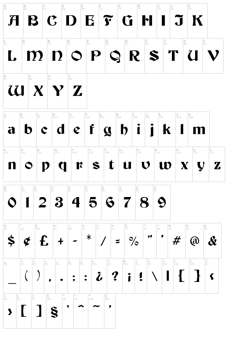 Beacon font map