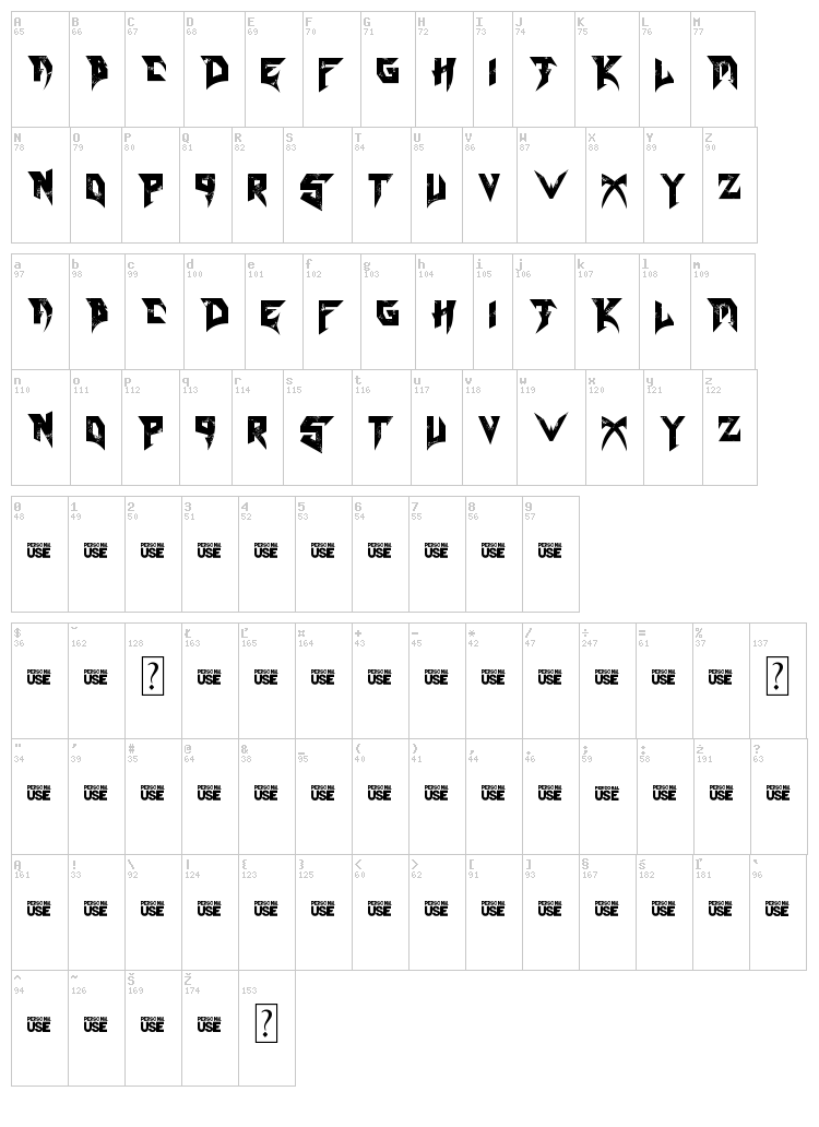 Blade font map