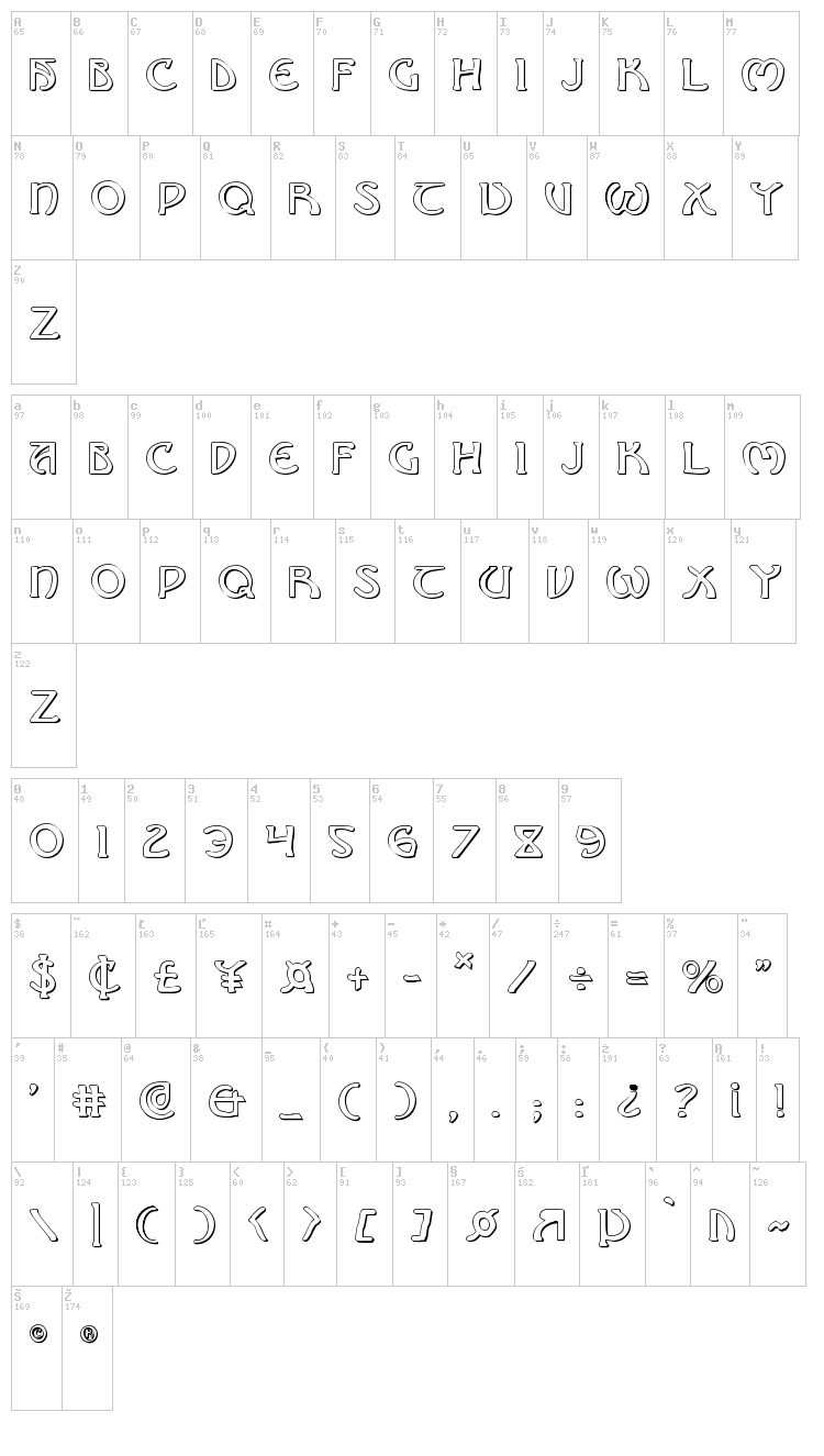 Brin Athyn font map