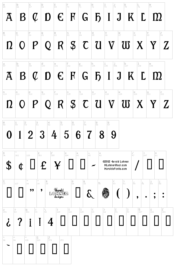 Cabaletta font map