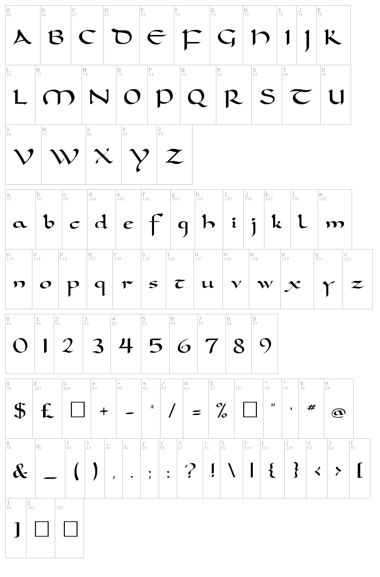 Carolingia font map