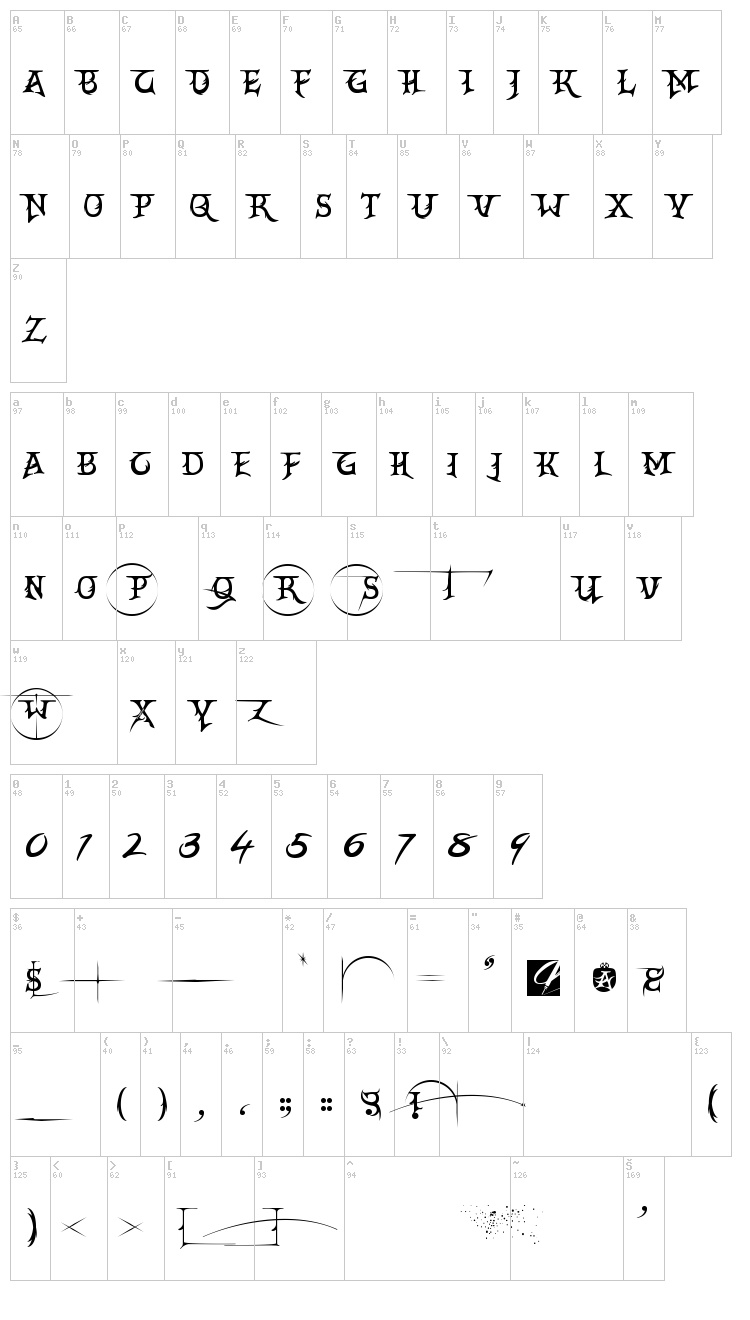 Creator Campotype Smcp font map