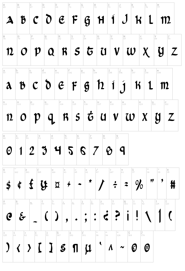 Cry Uncial font map